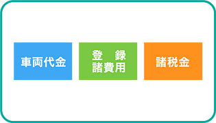 有限会社城山商事